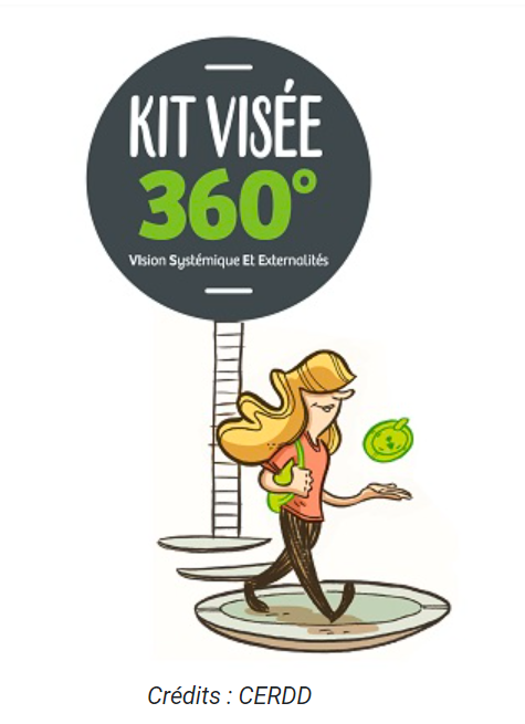 kit visee 360