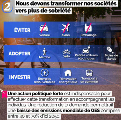 infographie climat giec