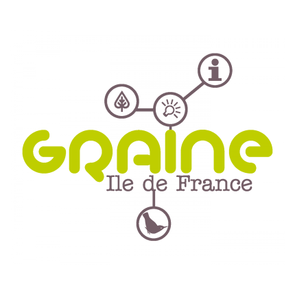 Le développement durable et vous !