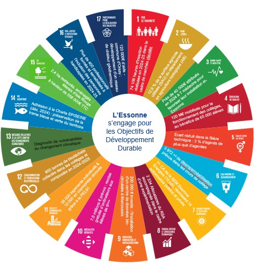 Lettre de la transition écologique et de la croissance verte - mars-avril 2026